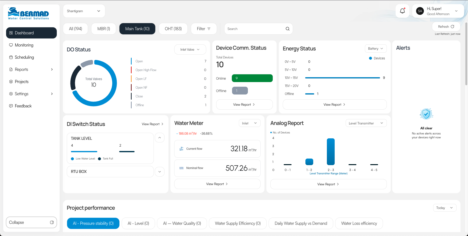 BERMAD dashboard showing valve status, device connectivity, energy, and water flow